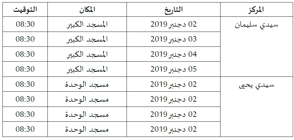 سيدي سليمان : الوقاية من الحريق ومكافحة الآفات بالمساجد سيدي سليمان : الوقاية من الحريق ومكافحة الآفات بالمساجد