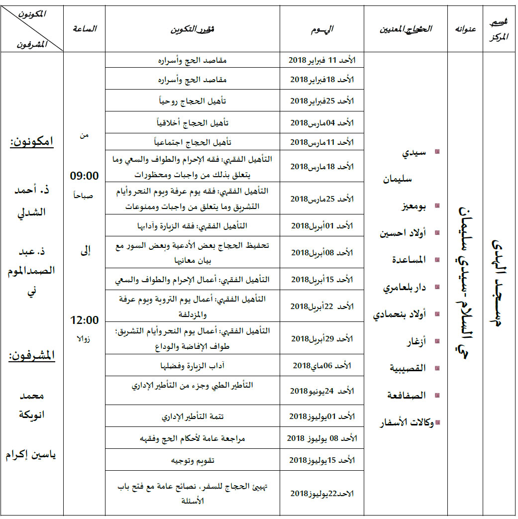برنامج تأطير الحجاج بمدينة سيدي سليمان لموسم حج 1439 sidislimane pelerinage programme encadrement annonce 090218