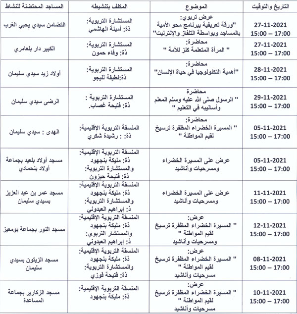 برنامج الأنشطة الموازية