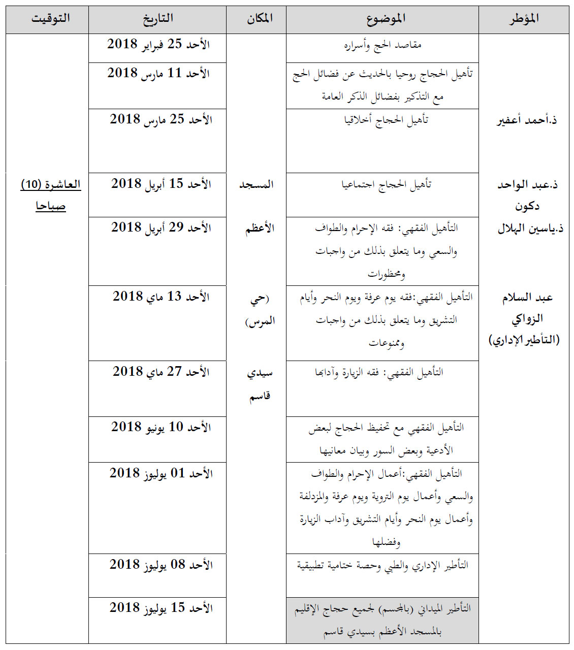 sidi kace annonce rectifiee 160318 1