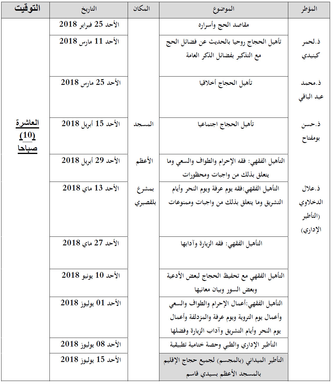 sidi kace annonce rectifiee 160318 2