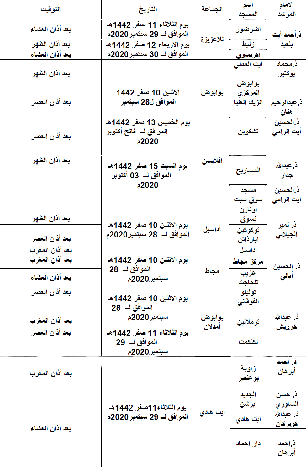 الأنشطة المرتقبة للحملة التحسيسية بالمساجد في شيشاوة