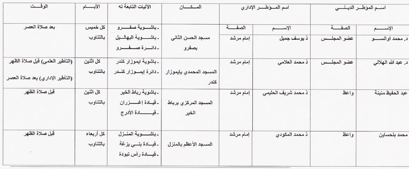 صفرو: برنامج تأطير الحجاج للعام 2018/1439 sefrou annonce 150218 3