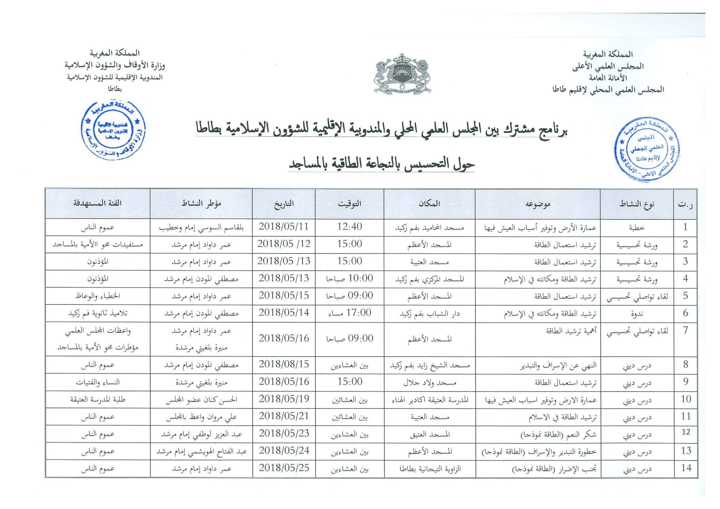 طاطا: النجاعة الطاقية بالمساجد 1526299053 برنامج 2