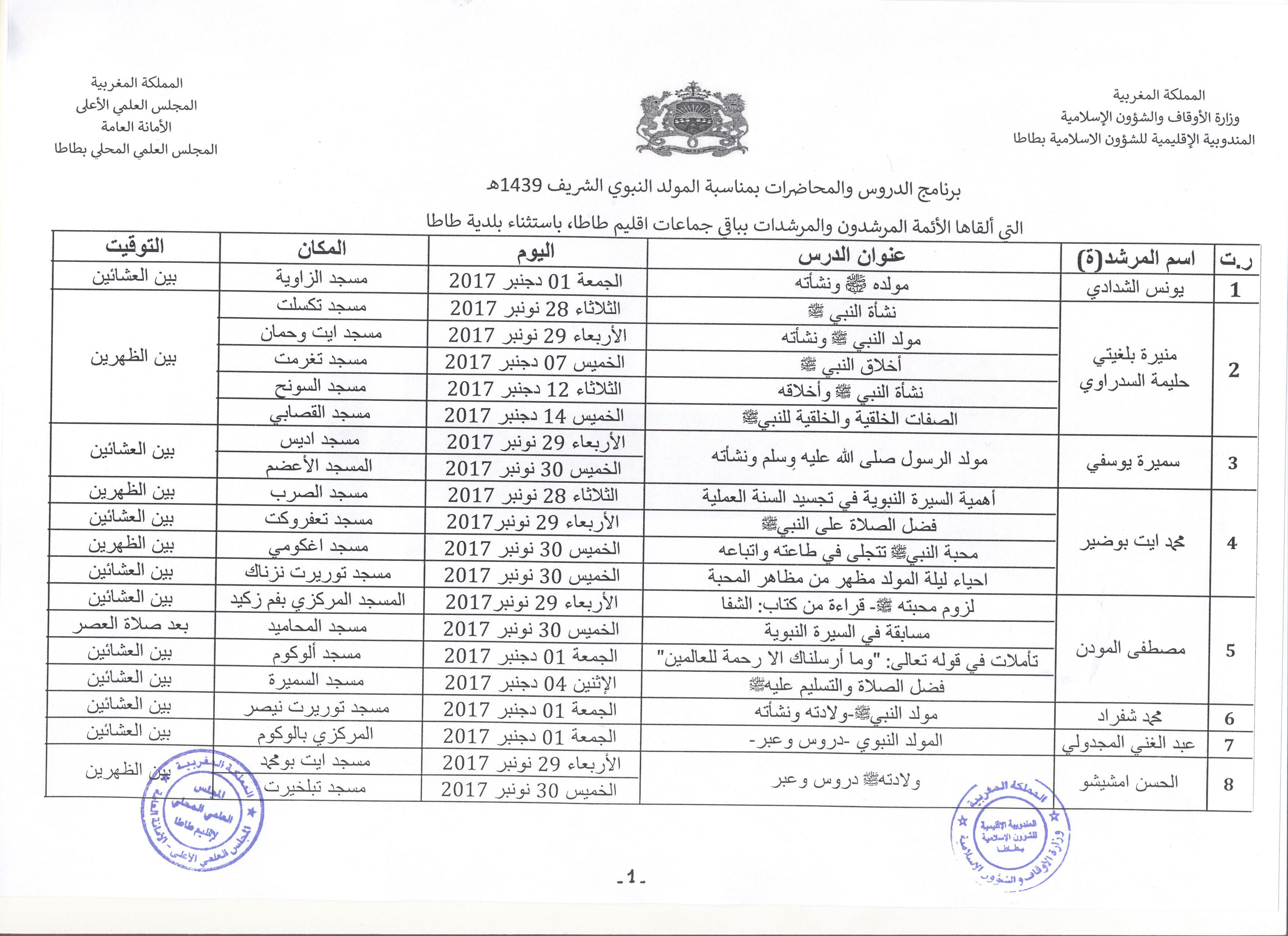 tata almawlid annabaoui 10