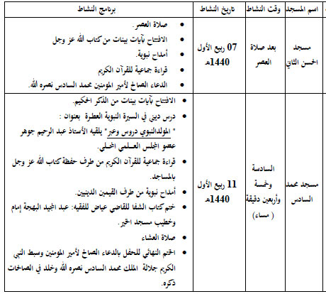 برنامج إحياء ذكرى المولد النبوي الشريف لعام 1440 بطانطان tantan annonce site mhai 161118 2
