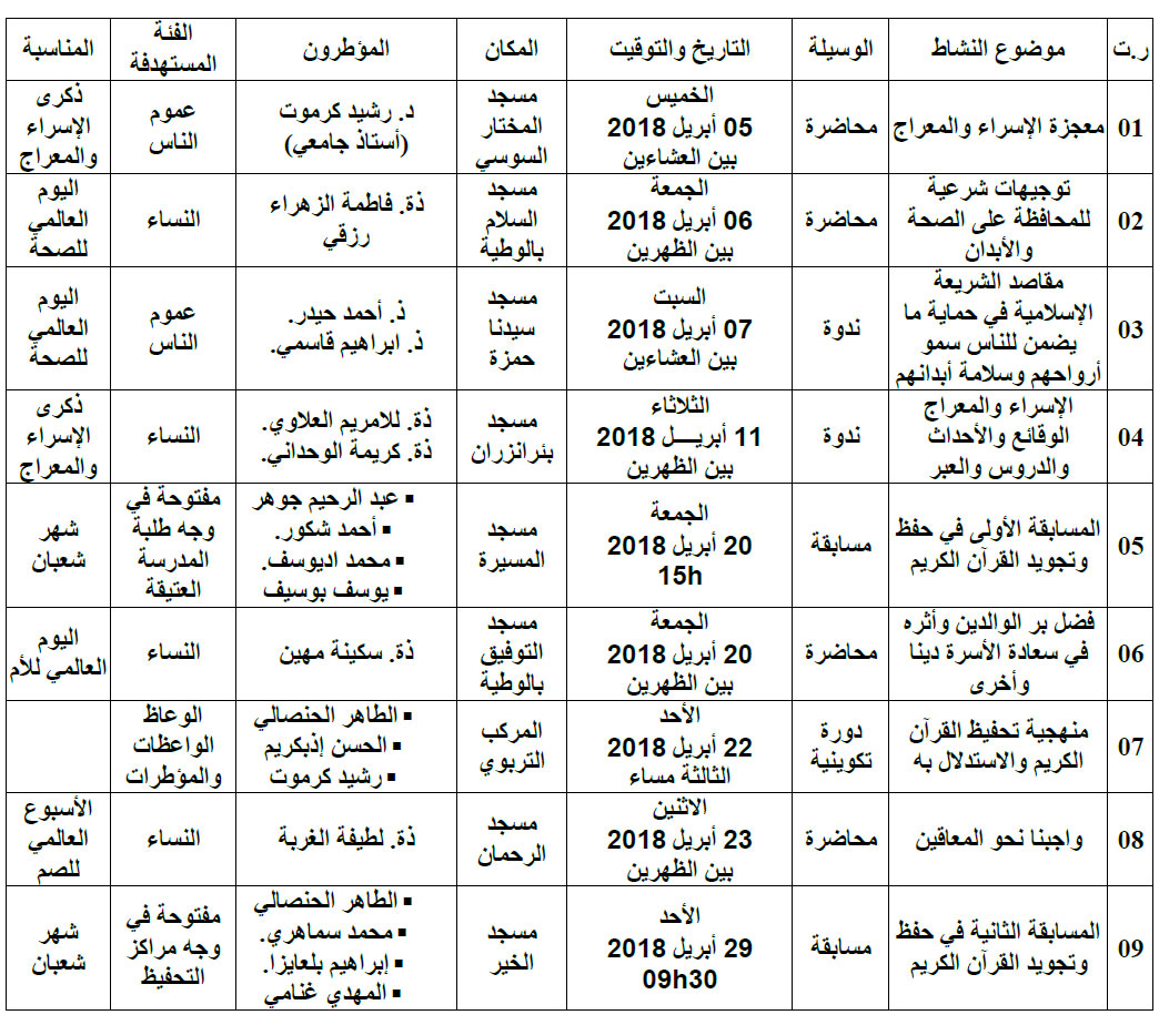 tantan conseil local des oulemas activitees annonce site mhai 030418 3