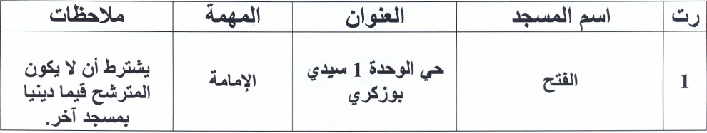 مكناس: الإمامة بمسجد الفتح الكائن بحي الوحدة 1 سيدي بوزكري