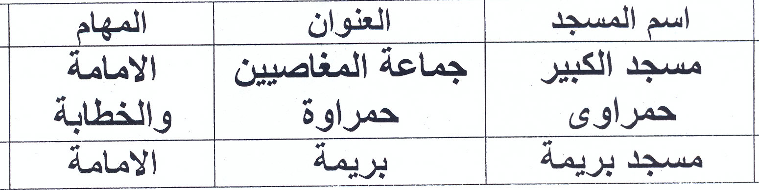 meknes annonce site mhai 171218 1