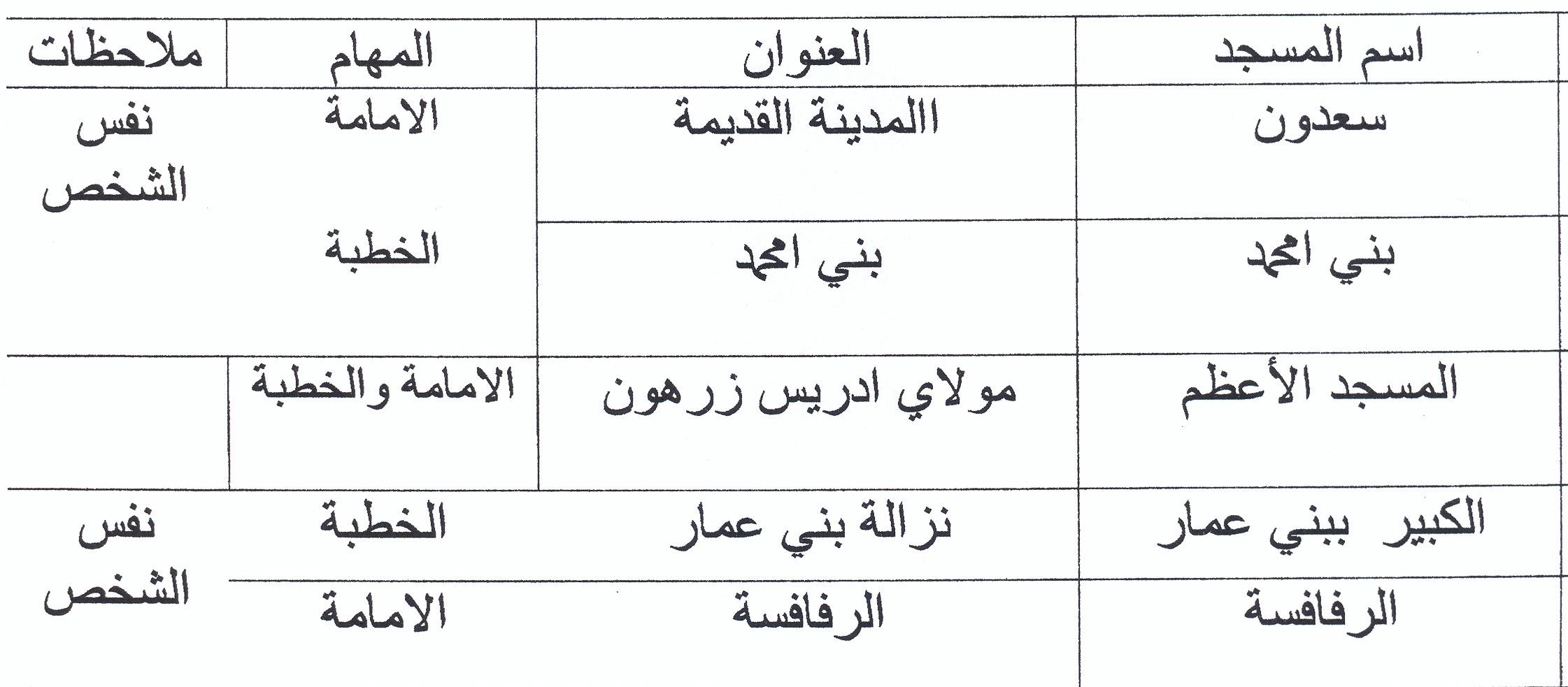 meknes annonce 141117