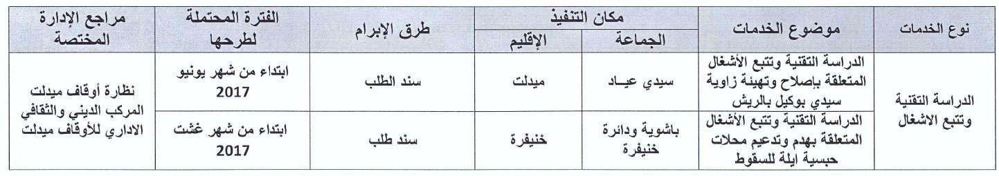 الخدمات 2