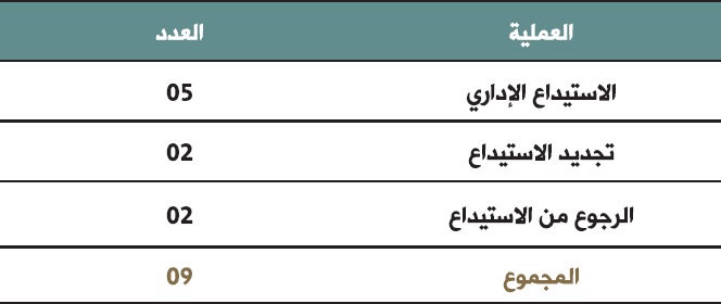 alamaliya 4