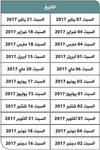 تأهيل أئمة المساجد ضمن خطة ميثاق العلماء سنة 2017 tableau alikaat ataahiliya