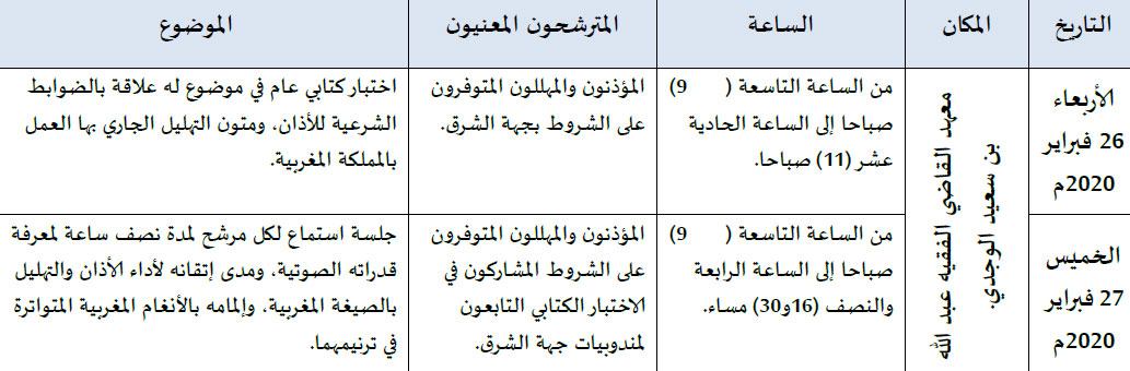 oujda annonce site mhai 090120 1