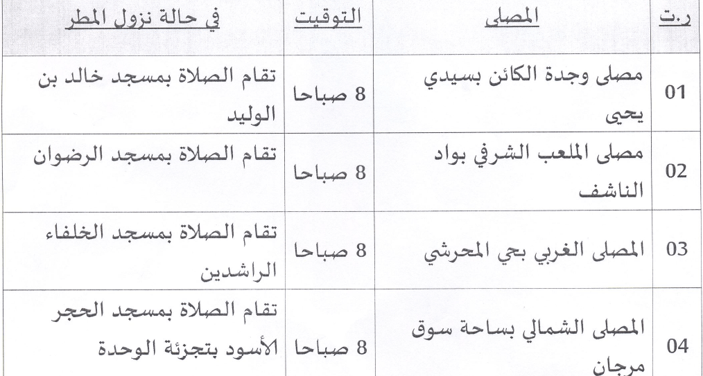 حضور صلاة عيد الأضحى بمصليلت مدينة وجدة للعام 1440
