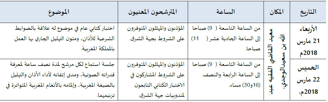 إجراء المسابقة الجهوية لنيل جائزة محمد السادس التقديرية للأذان والتهليل وجدة إجراء المسابقة الجهوية لنيل جائزة محمد السادس التقديرية للأذان والتهليل 1