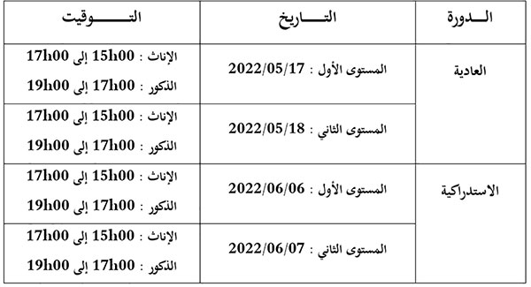 مواعيد الامتحان الإشهادي الجهوي الموحد ببرنامج محو الأمية بالمساجد بواسطة التلفاز والإنترنيت برسم الموسم الدراسي 2022/2021