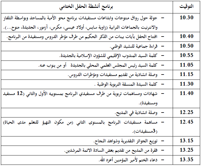 برنامج أنشطة الحفل الختامي بالجديدة