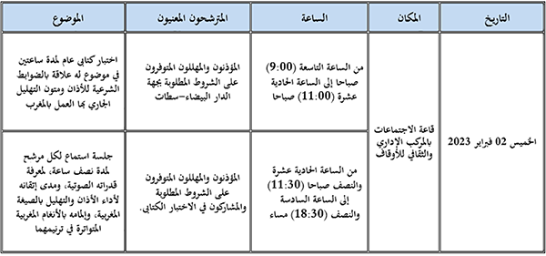الدار البيضاء-سطات: المسابقة الجهوية لنيل جائزة محمد السادس التقديرية للأذان والتهليل للعام 1444هـ الدار البيضاء-سطات: المسابقة الجهوية لنيل جائزة محمد السادس التقديرية للأذان والتهليل للعام 1444هـ
