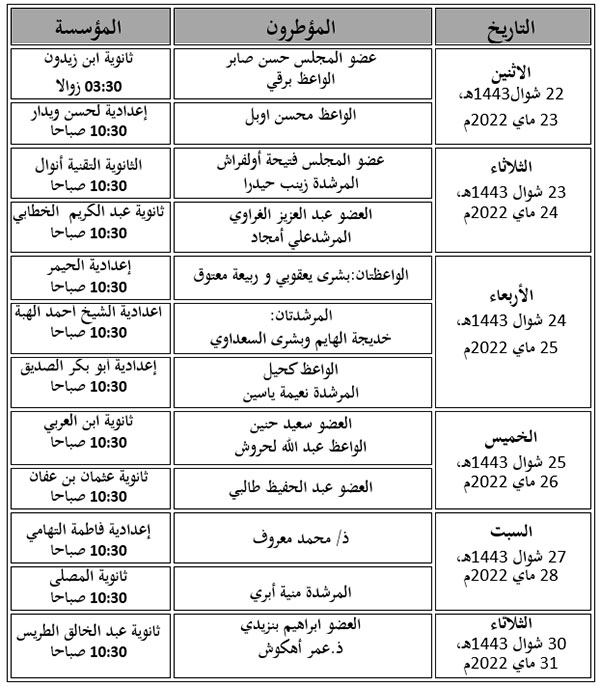 برنامج اللقاءات التواصلية مع المؤسسات التعليمية التابعة لعين الشق