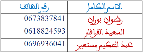 بنسليمان برنامج مواكبة الطلبة الباحثين