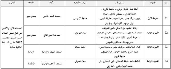 برنامج الحصص التأطيرية في قواعد التجويد لفائدة مؤطري ورواد برنامج محو الأمية بالمساجد