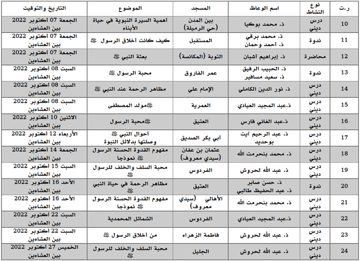 برنامج الندوات والمحاضرات 1 برنامج الندوات والمحاضرات 1