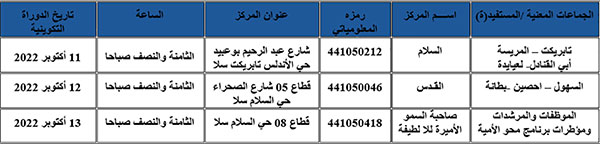 sala annonce site mhai 051022 6
