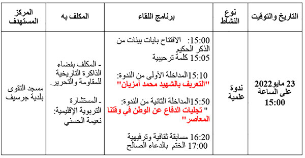 guercif annonce mhai 190522