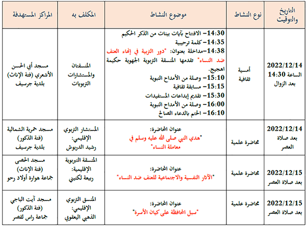 برنامج الأمسية الثقافية والمحاضرات بجرسيف في إطار الحملة الوطنية لمناهضة العنف ضد النساء والفتيات برنامج الأمسية الثقافية والمحاضرات بجرسيف في إطار الحملة الوطنية لمناهضة العنف ضد النساء والفتيات