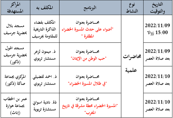 برنامج المحاضرات العلمية لفائدة رائدات رواد برنامج محو الأمية بالمساجد وبواسطة التلفاز والإنترنيت في جرسيف احتفالا بذكرى المسيرة الخضراء وعيد الاستقلال برنامج المحاضرات العلمية لفائدة رائدات رواد برنامج محو الأمية بالمساجد وبواسطة التلفاز والإنترنيت في جرسيف احتفالا بذكرى المسيرة الخضراء وعيد الاستقلال