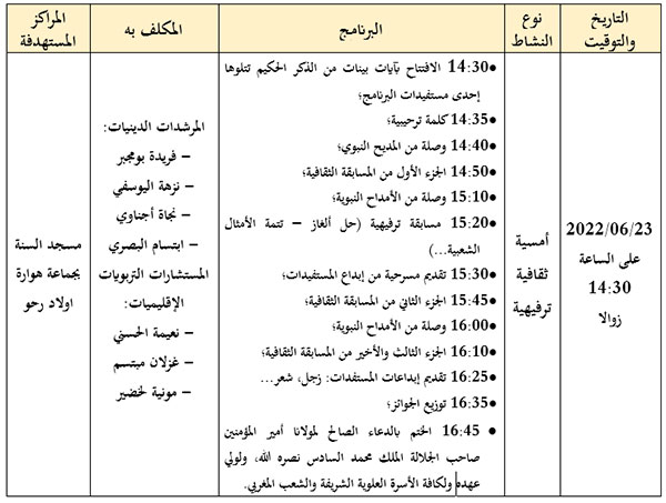 برنامج الأمسية الثقافية الترفيهية بجرسيف لفائدة رائدات برنامج محو الأمية بالمساجد وبواسطة التلفاز والإنترنيت بجرسيف برنامج الأمسية الثقافية الترفيهية بجرسيف لفائدة رائدات برنامج محو الأمية بالمساجد وبواسطة التلفاز والإنترنيت بجرسيف
