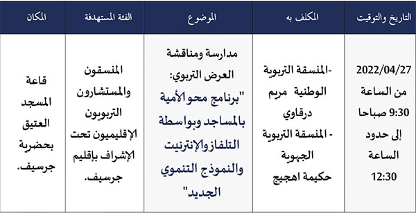برنامج الاجتماع التكويني الرابع لفائدة المنسقين والمستشارين التربويين الإقليميين بجرسيف