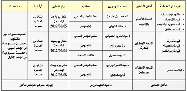 برنامج تأطير الحجاج بإقليم جرسيف موسم حج 1443هـ/2022م برنامج تأطير الحجاج بإقليم جرسيف موسم حج 1443هـ/2022م