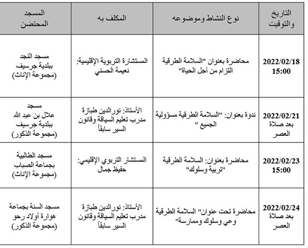 guercif annonce2 site mhai 02022022 2