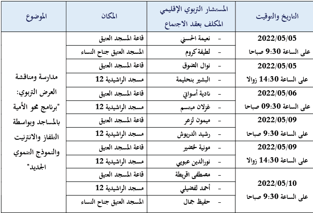 جرسيف البرنامج التكويني الرابع لفائدة مؤطري المساجد