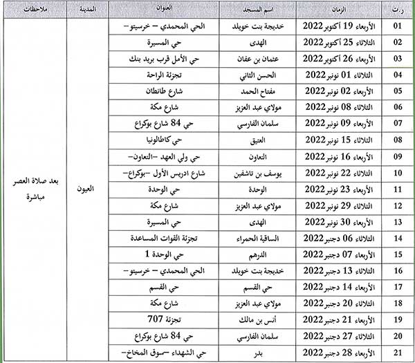 laayoune annonce site mhai 201022 6