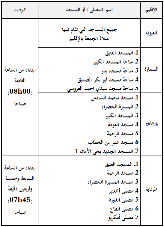 العيون صلاة عيد الأضحى المبارك 1443 هـ