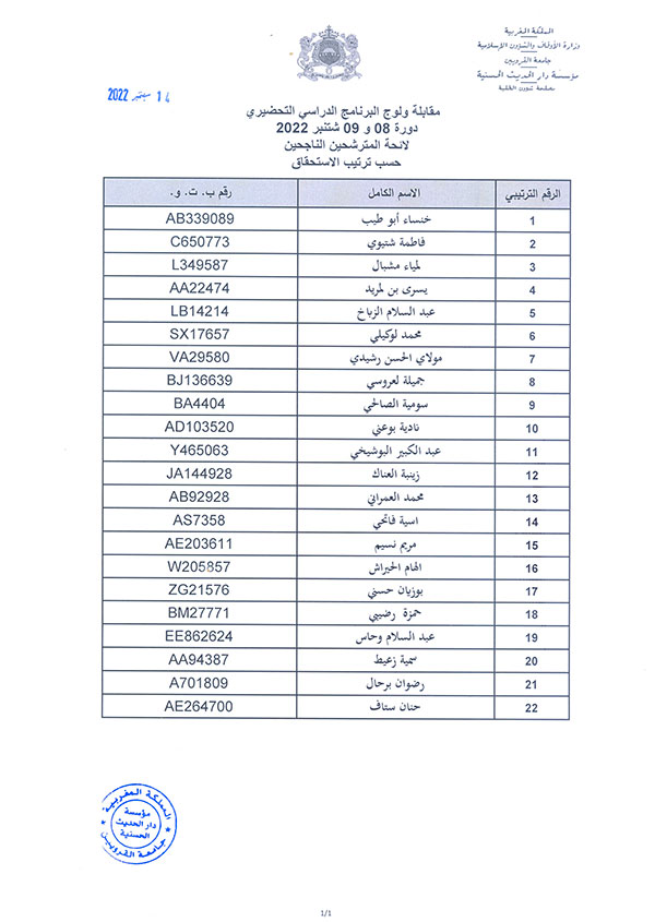 لائحة المترشحين الناجحين حسب ترتيب الاستحقاق، بمباراة ولوج البرنامج الدراسي التحضيري لائحة المترشحين الناجحين حسب ترتيب الاستحقاق، بمباراة ولوج البرنامج الدراسي التحضيري