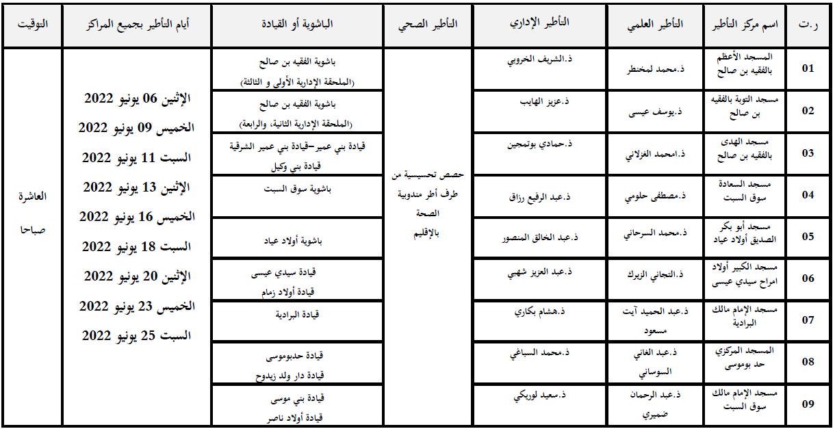 الفقيه بن صالح برنامج تأطير الحجاج الفقيه بن صالح برنامج تأطير الحجاج
