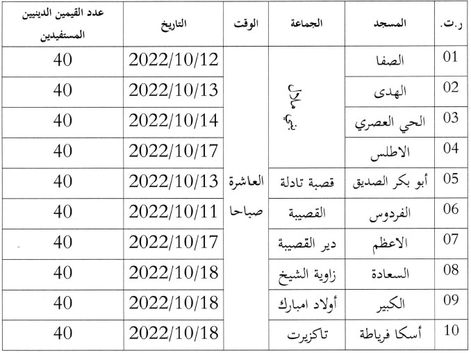 بني ملال برنامج الدورات التكوينية