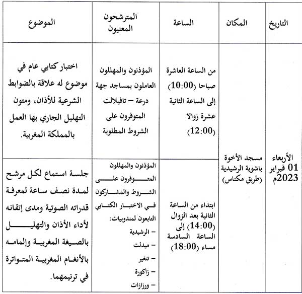 درعة تافيلالت: المسابقة الجهوية لنيل جائزة محمد السادس التقديرية للأذان والتهليل لعام 1444هـ درعة تافيلالت: المسابقة الجهوية لنيل جائزة محمد السادس التقديرية للأذان والتهليل لعام 1444هـ