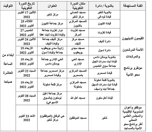 tinghir annonce site mhai 141022 6
