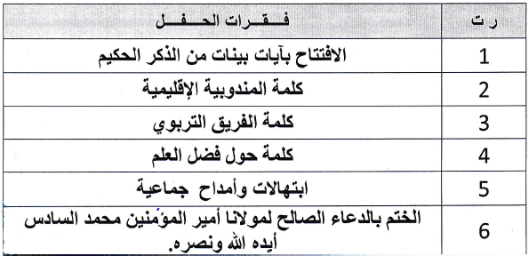 فقرات البرنامج تنغير فقرات البرنامج تنغير