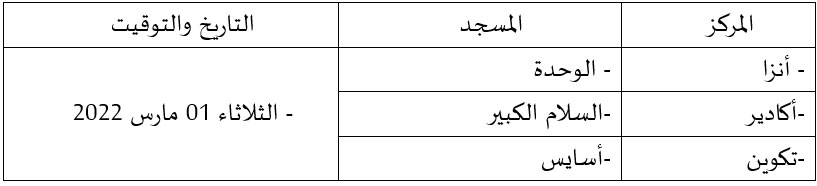 agadir annonce site mhai 030322