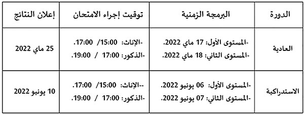 agadir annonce site mhai 110522 s2