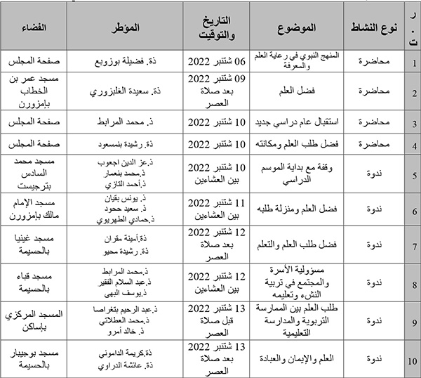 محاضرات وندوات تحت شعار العلم رفعة وتنمية محاضرات وندوات تحت شعار العلم رفعة وتنمية