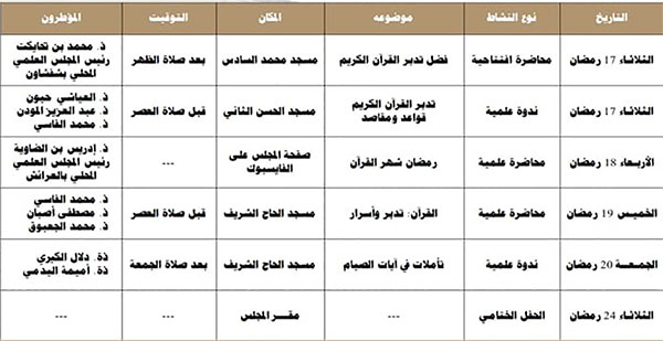 برنامج الملتقى الرمضاني الثامن للقرآن الكريم بشفشاون برنامج الملتقى الرمضاني الثامن للقرآن الكريم بشفشاون