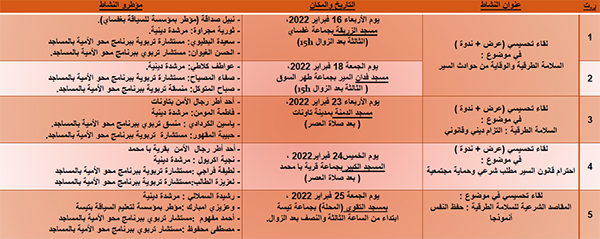 taounate annonce site mhai 220222