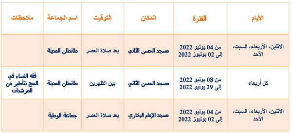 برنامج تأطير الحجاج بإقليم طانطان استعدادا لموسم حج 2022/1443 برنامج تأطير الحجاج بإقليم طانطان استعدادا لموسم حج 2022/1443